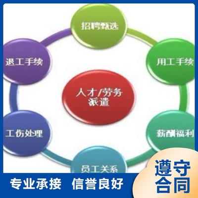 廣州市勞務公司及廣州勞務服務綜述